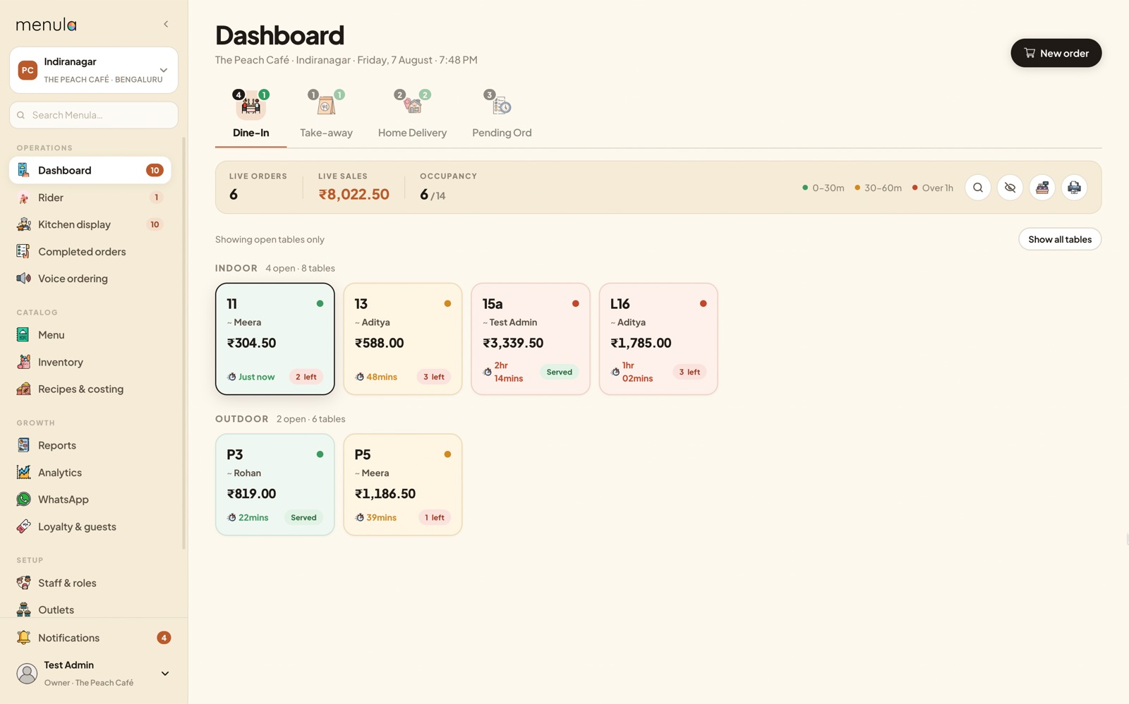 The Menula dashboard showing live dine-in orders, live sales and table occupancy for a restaurant